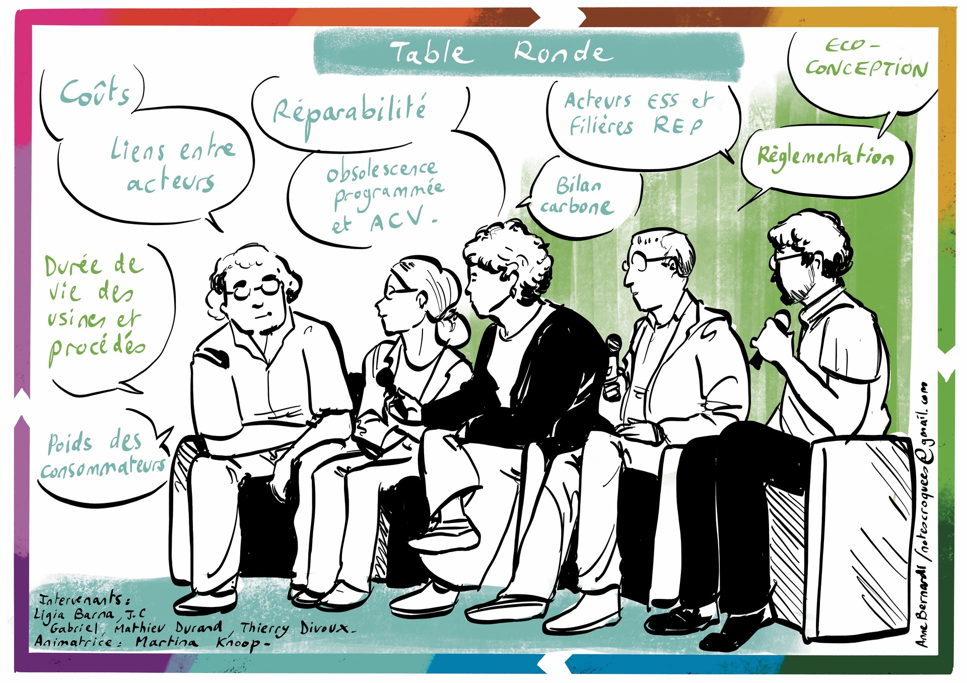 Facilitation graphique des journées annuelles